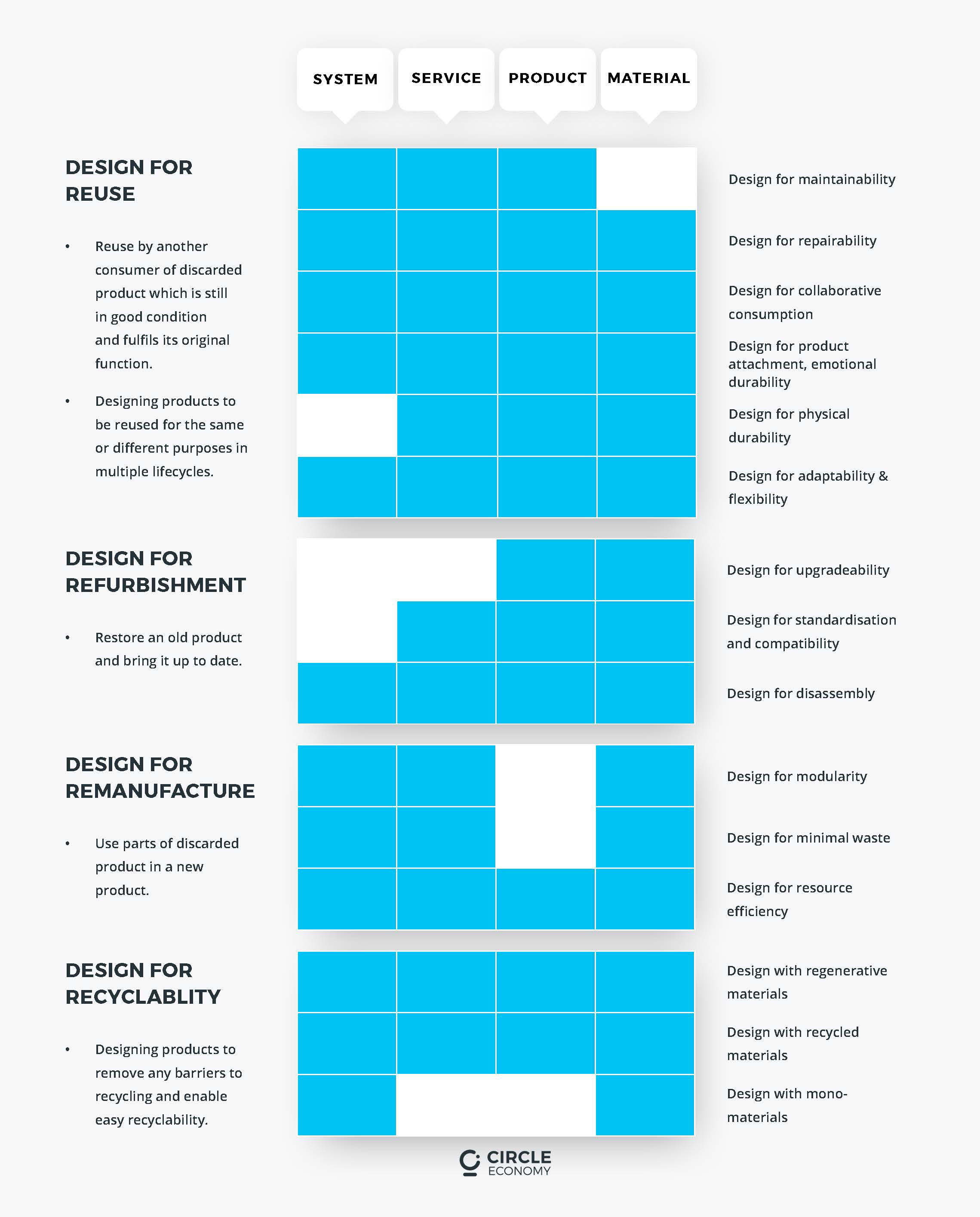 Circular-Product-Design-Framework_Page_4.jpg